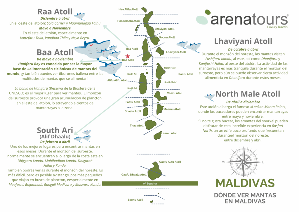 Mapa de mantas en Maldivas - arenatours.com - dónde se pueden ver mantas en Maldivas